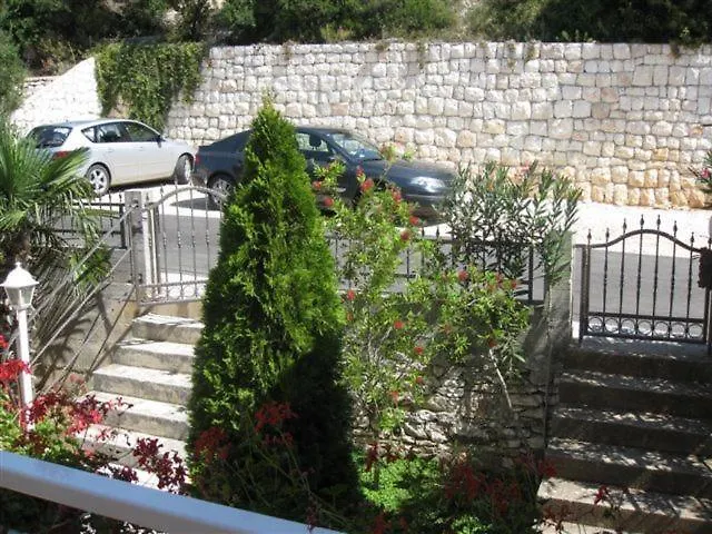 Nikoletic Klek